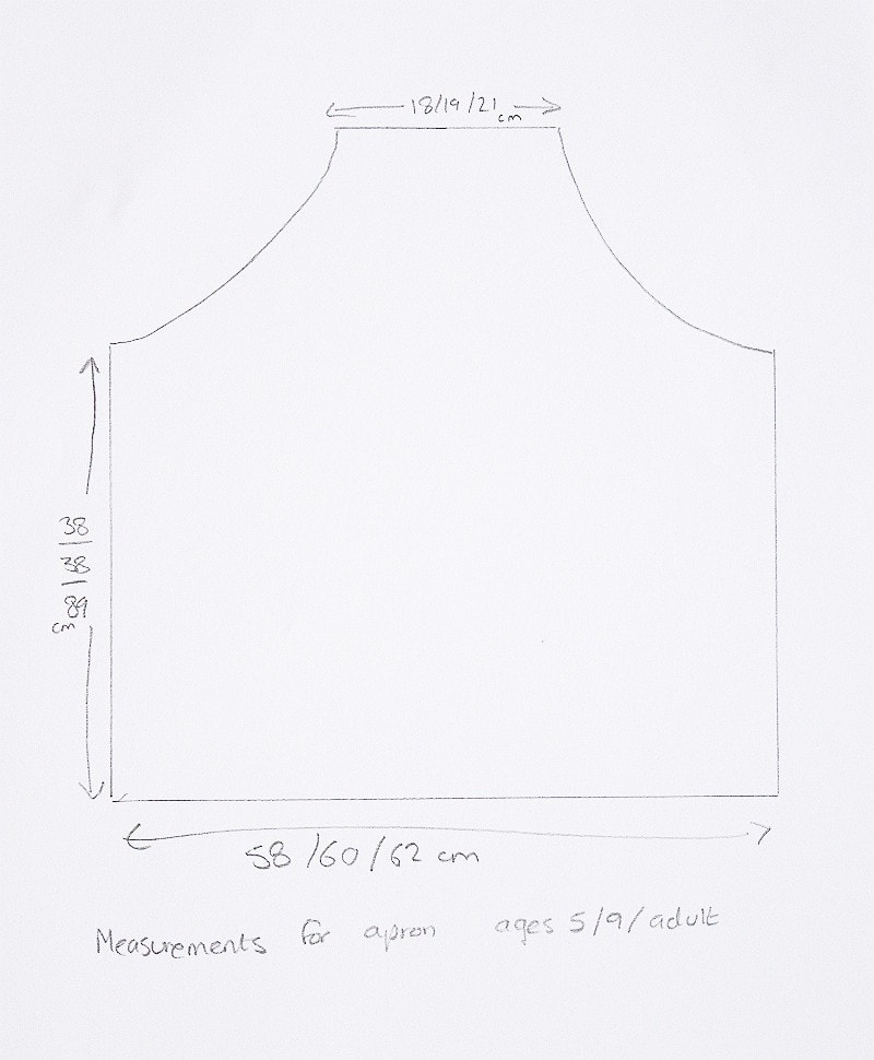 apronmeasurements VickyMyersCreations